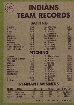 1971 Topps #584 Cleveland Indians TC back image