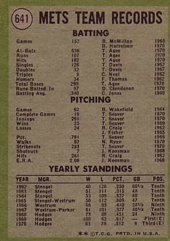 1971 Topps #641 New York Mets TC back image