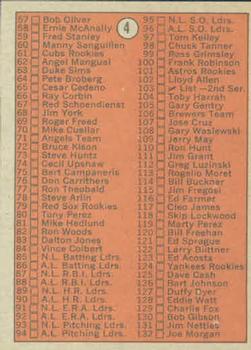 1972 Topps #4 Checklist 1-132 back image