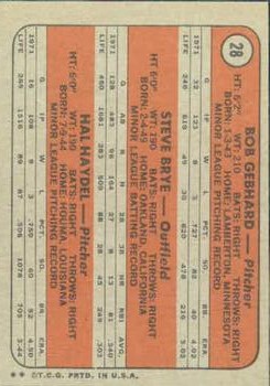 1972 Topps #28 Rookie Stars/Bob Gebhard RC/Steve Brye/Hal Haydel back image