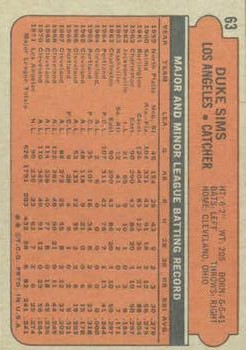 1972 Topps #63 Duke Sims back image