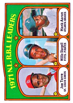 1972 Topps #87 NL RBI Leaders/Joe Torre/Willie Stargell/Hank Aaron