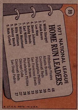 1972 Topps #89 NL Home Run Leaders/Willie Stargell/Hank Aaron/Lee May back image