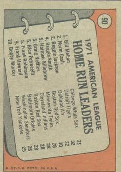 1972 Topps #90 AL Home Run Leaders/Bill Melton/Norm Cash/Reggie Jackson back image
