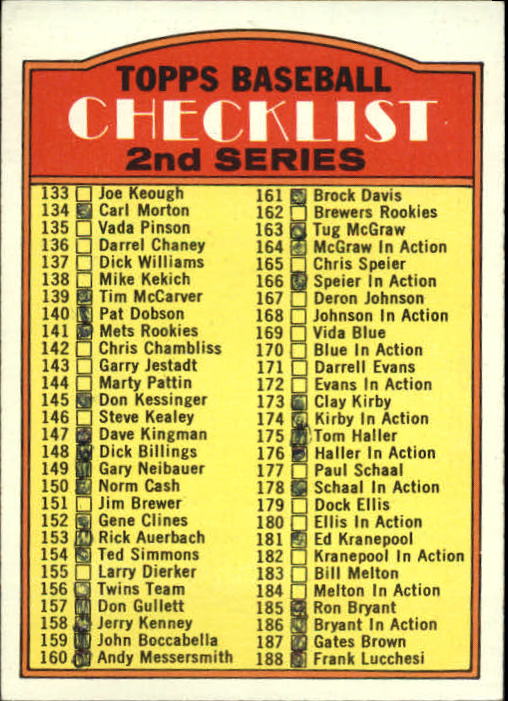 1972 Topps #103 Checklist 133-263