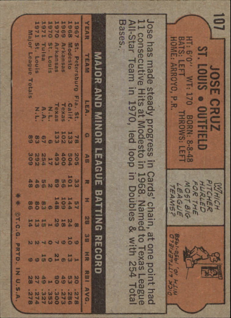 1972 Topps #107 Jose Cruz RC back image