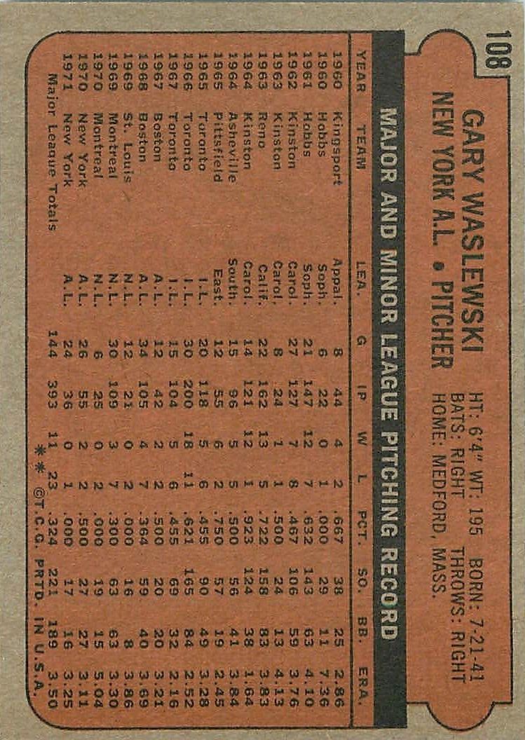 1972 Topps #108 Gary Waslewski back image