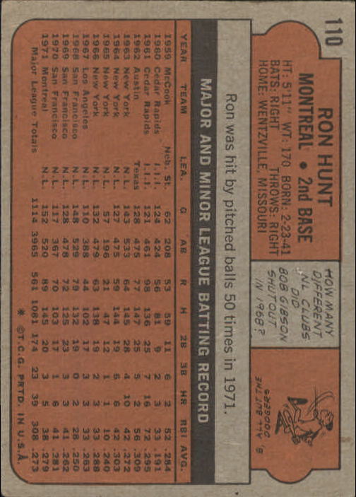 1972 Topps #110 Ron Hunt back image