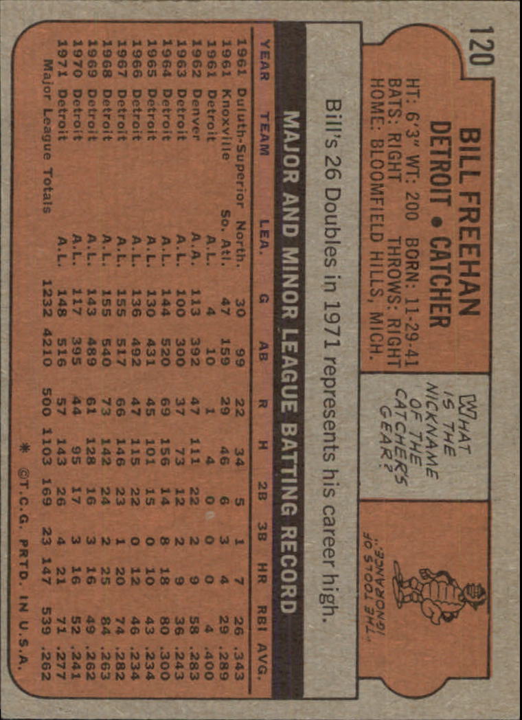 1972 Topps #120 Bill Freehan back image