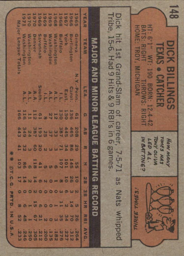 1972 Topps #148 Dick Billings back image
