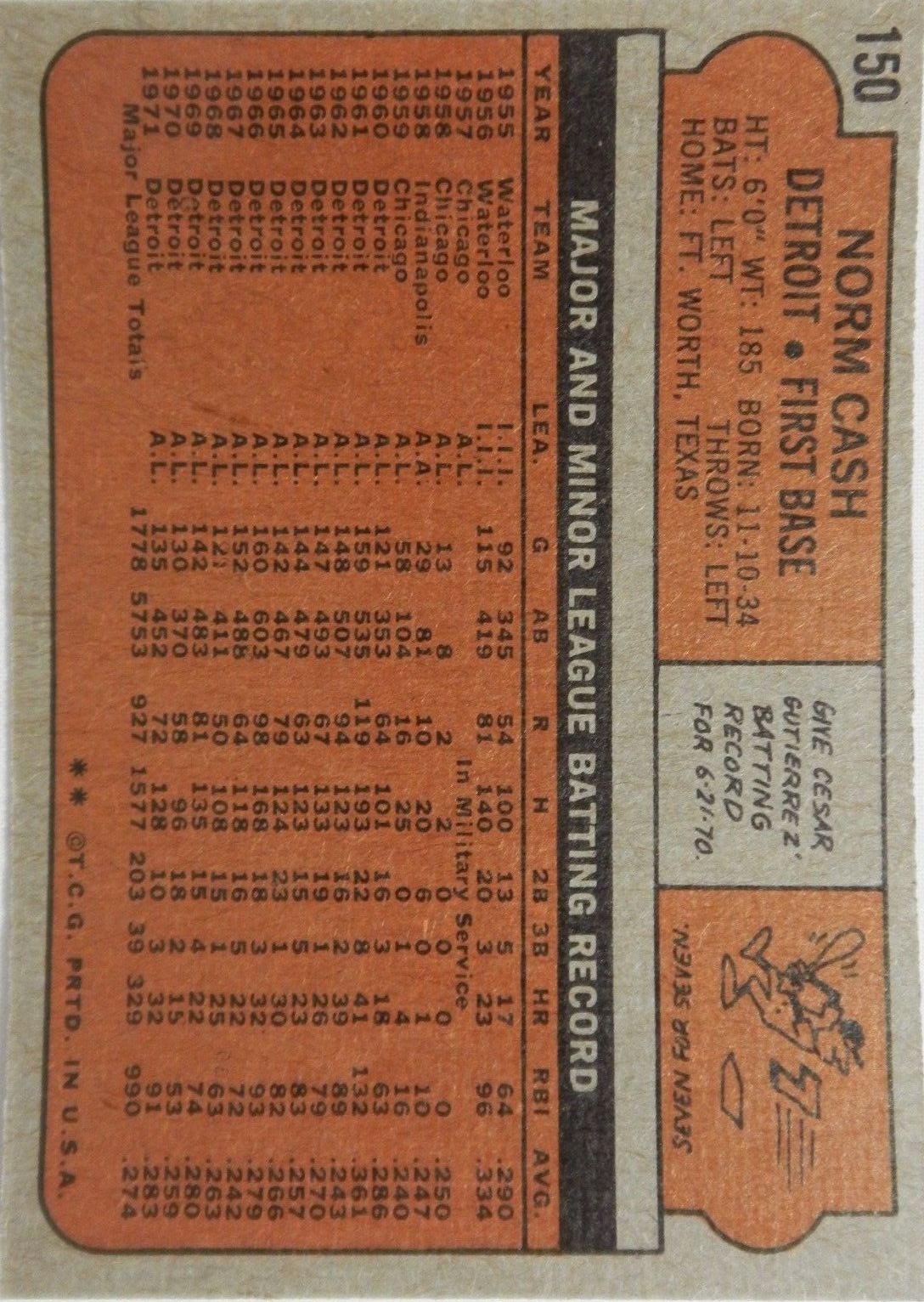 1972 Topps #150 Norm Cash back image