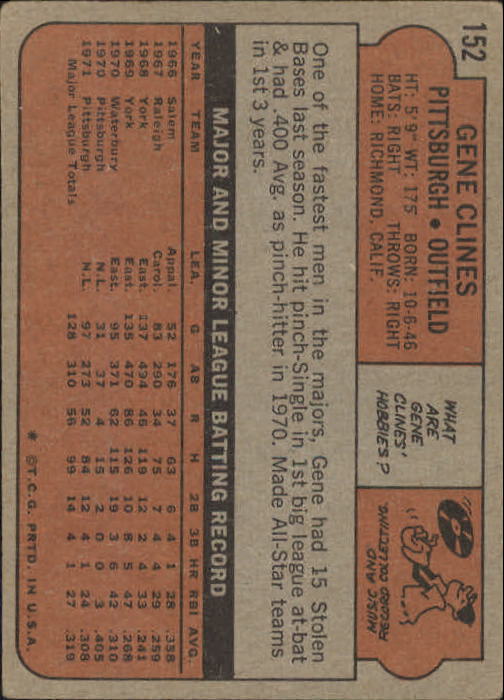 1972 Topps #152 Gene Clines back image