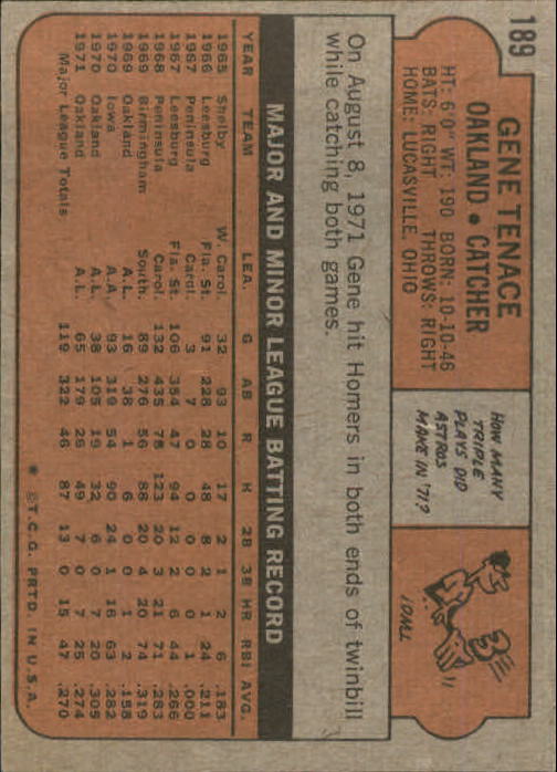 1972 Topps #189 Gene Tenace back image
