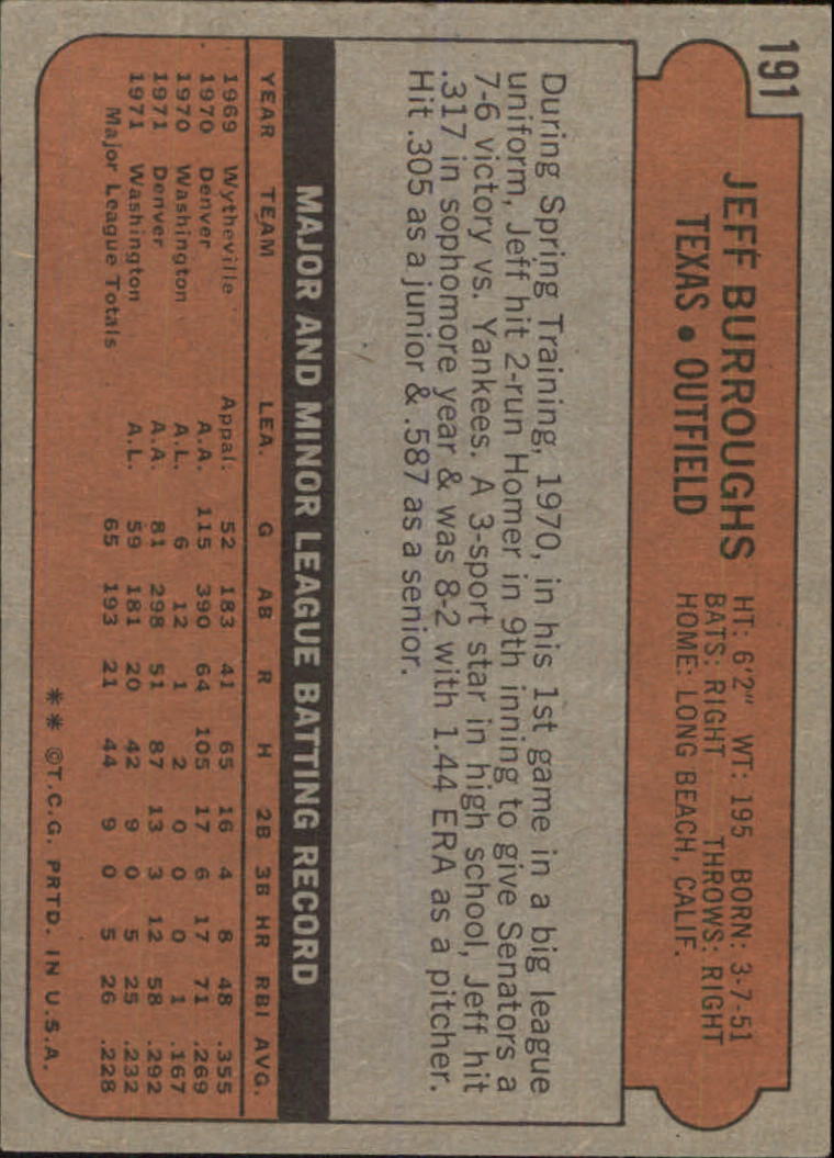 1972 Topps #191 Jeff Burroughs RC back image
