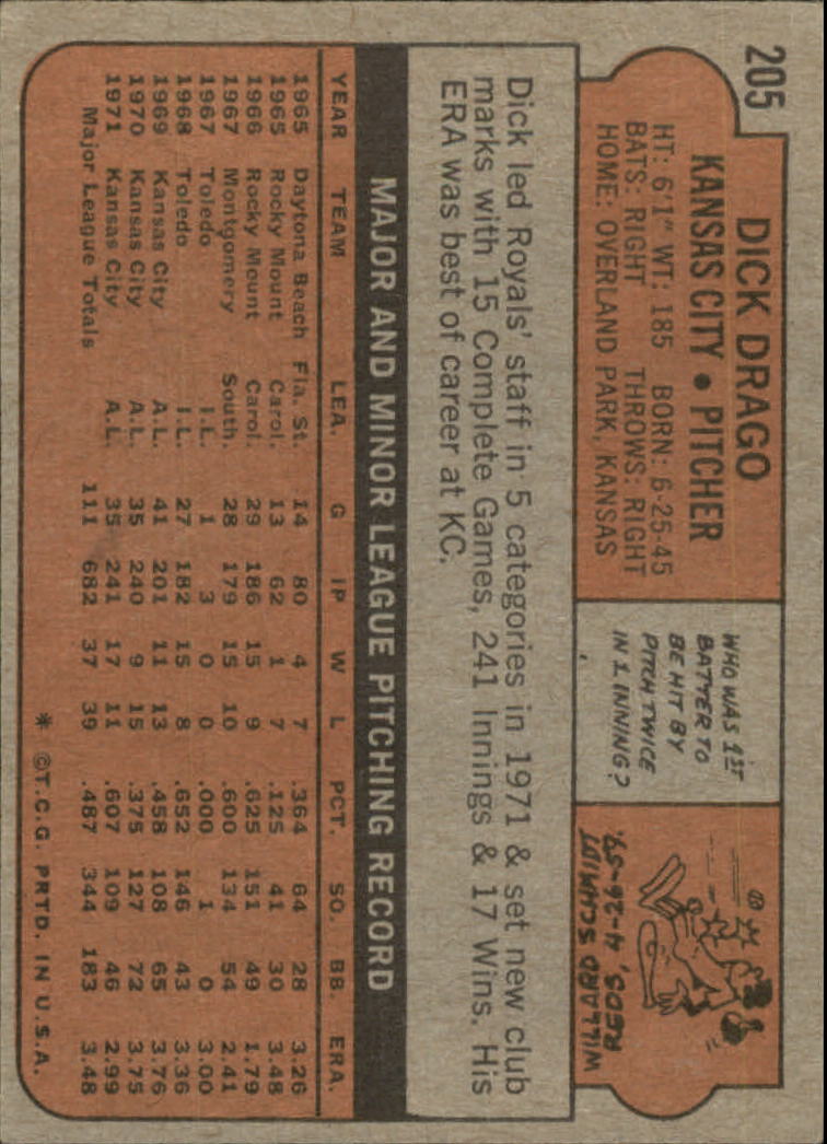 1972 Topps #205 Dick Drago back image