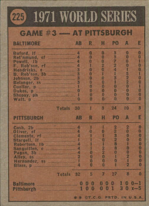 1972 Topps #225 World Series Game 3/Manny Sanguillen back image