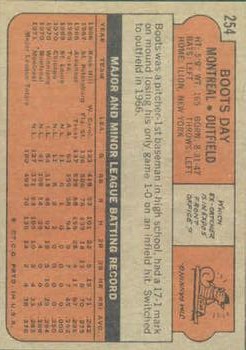 1972 Topps #254 Boots Day back image