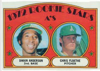 1972 Topps #268 Rookie Stars/Dwain Anderson RC/Chris Floethe RC