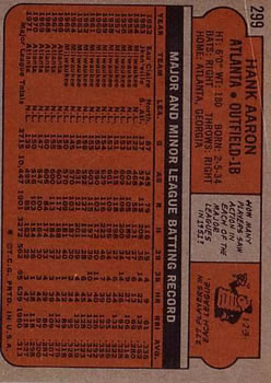 1972 Topps #299 Hank Aaron back image