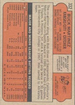 1972 Topps #332 Buck Martinez back image