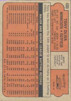 1972 Topps #400 Tony Oliva back image