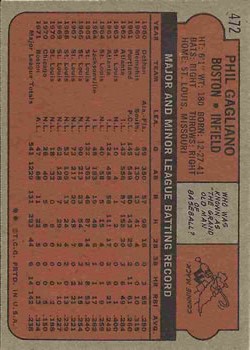 1972 Topps #472 Phil Gagliano back image