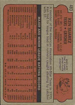 1972 Topps #483 Ken Suarez back image