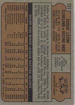 1972 Topps #721 Eddie Leon back image