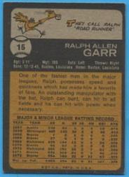 1973 Topps #15 Ralph Garr back image