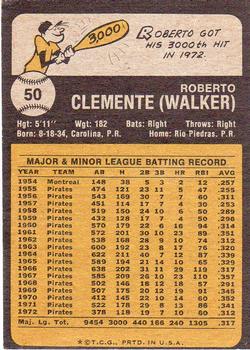 1973 Topps #50 Roberto Clemente back image