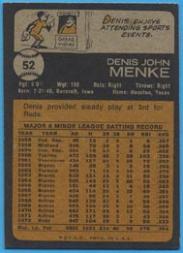 1973 Topps #52 Denis Menke back image