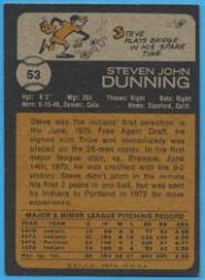 1973 Topps #53 Steve Dunning back image