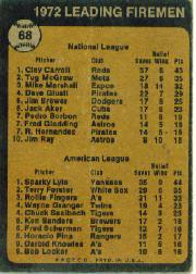 1973 Topps #68 Leading Firemen/Clay Carroll/Sparky Lyle back image