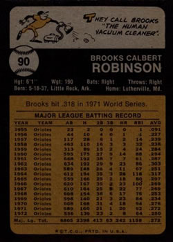 1973 Topps #90 Brooks Robinson back image