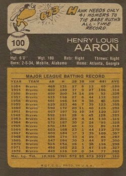 1973 Topps #100 Hank Aaron back image