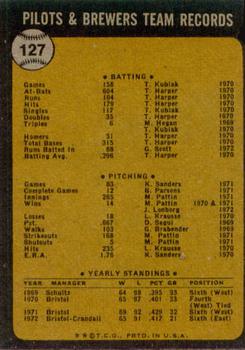 1973 Topps #127 Milwaukee Brewers TC back image