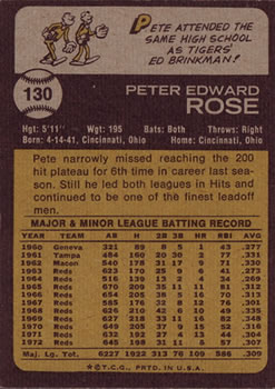 1973 Topps #130 Pete Rose back image