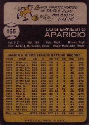 1973 Topps #165 Luis Aparicio back image