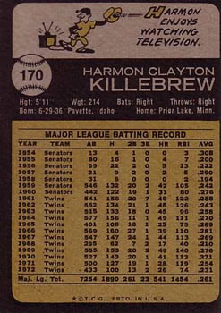 1973 Topps #170 Harmon Killebrew back image