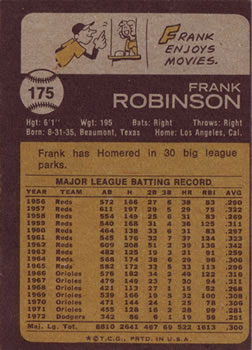 1973 Topps #175 Frank Robinson back image
