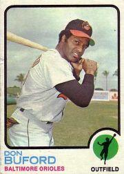 1973 Topps #183 Don Buford