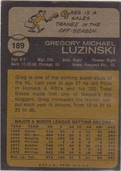 1973 Topps #189 Greg Luzinski back image