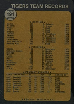 1973 Topps #191 Detroit Tigers TC back image