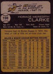 1973 Topps #198 Horace Clarke back image