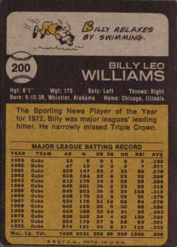 1973 Topps #200 Billy Williams back image