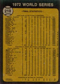 1973 Topps #210 World Series Summary/World Champions/A's Win back image