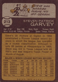 1973 Topps #213 Steve Garvey back image