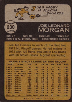 1968 Topps Joe Morgan EX #144