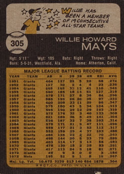 1973 Topps #305 Willie Mays back image