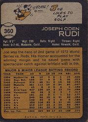 1973 Topps #360 Joe Rudi UER/Photo actually/Gene Tenace back image